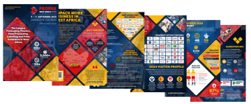 Propak Sales Brochure 2025